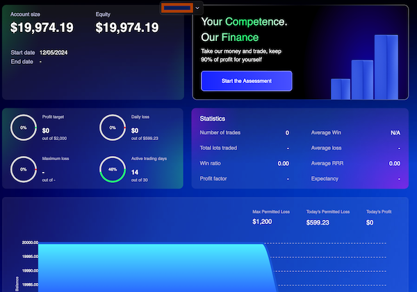 Sabio Trade Dashboard
